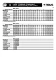 Baustellenfahrplan Linie 10 ab 03.09.2026