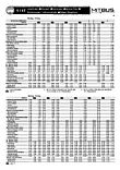 Baustellenfahrplan Linie 1/17 ab 23.03.2026