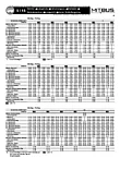 Baustellenfahrplan Linie 5/15 ab 28.08.2026