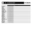 Baustellenfahrplan Nachtbus Venus ab 28.08.2026