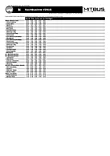 Baustellenfahrplan Nachtbus Venus ab 25.09.2026