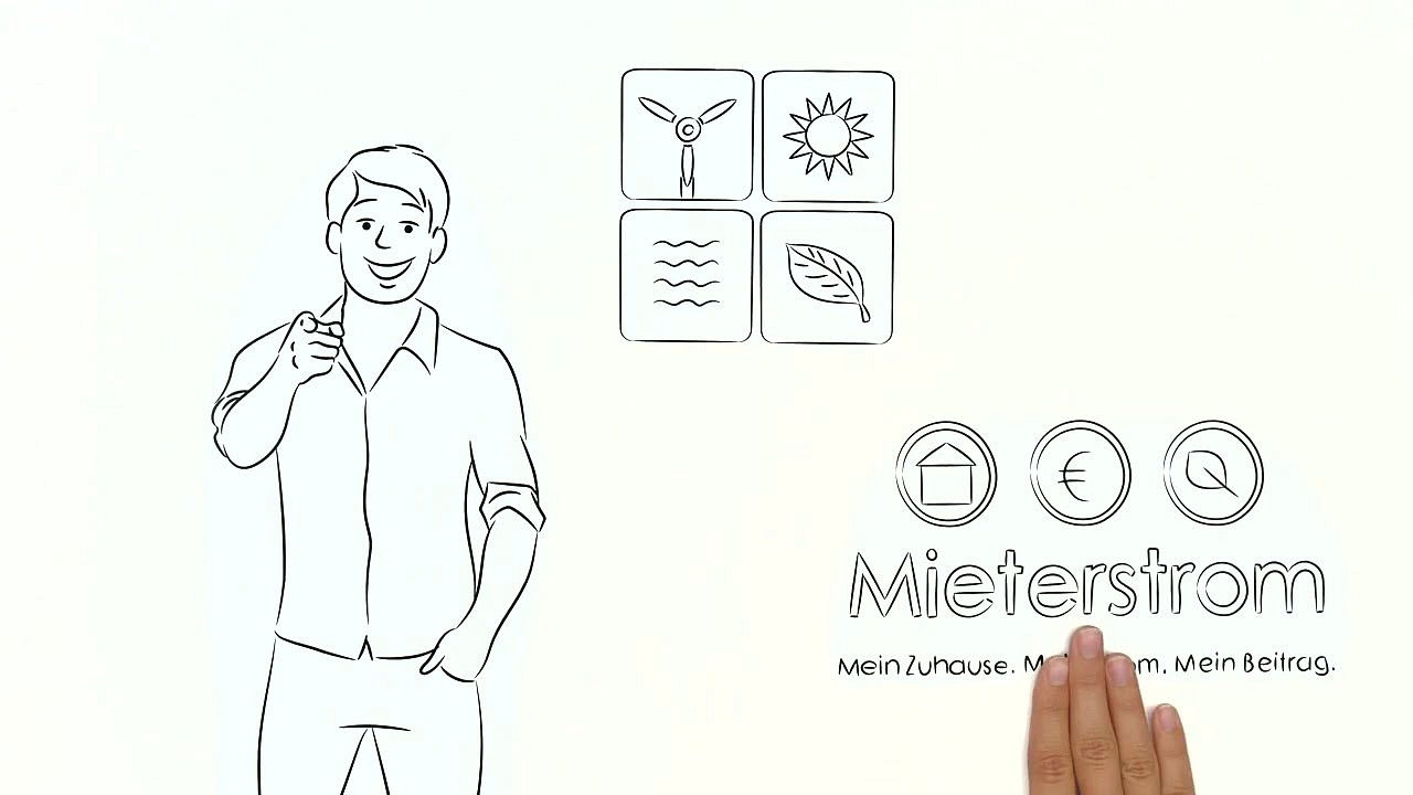 Stadtwerke Gießen AG Mieterstrom